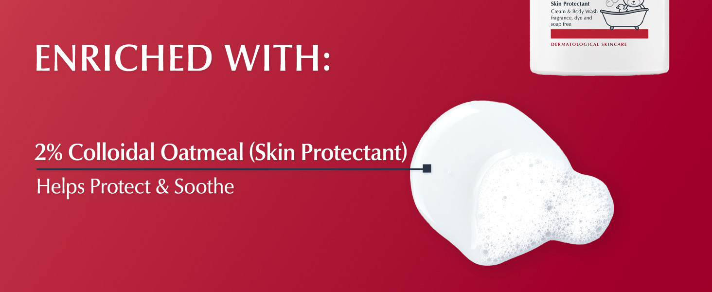 Enriched with 2% Colloidal Oatmeal, a skin protectant. Helps protect and soothe.