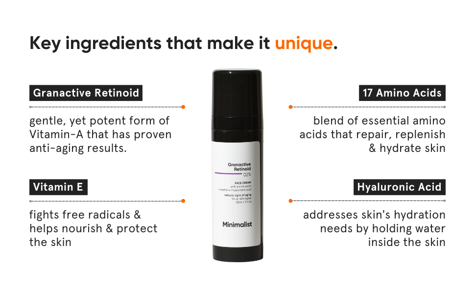 Granactive Retinoid 02