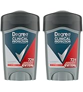 Degree Men Antiperspirant Deodorant Sport Strength,72-Hour Sweat & Odor Protection Prescription-S...