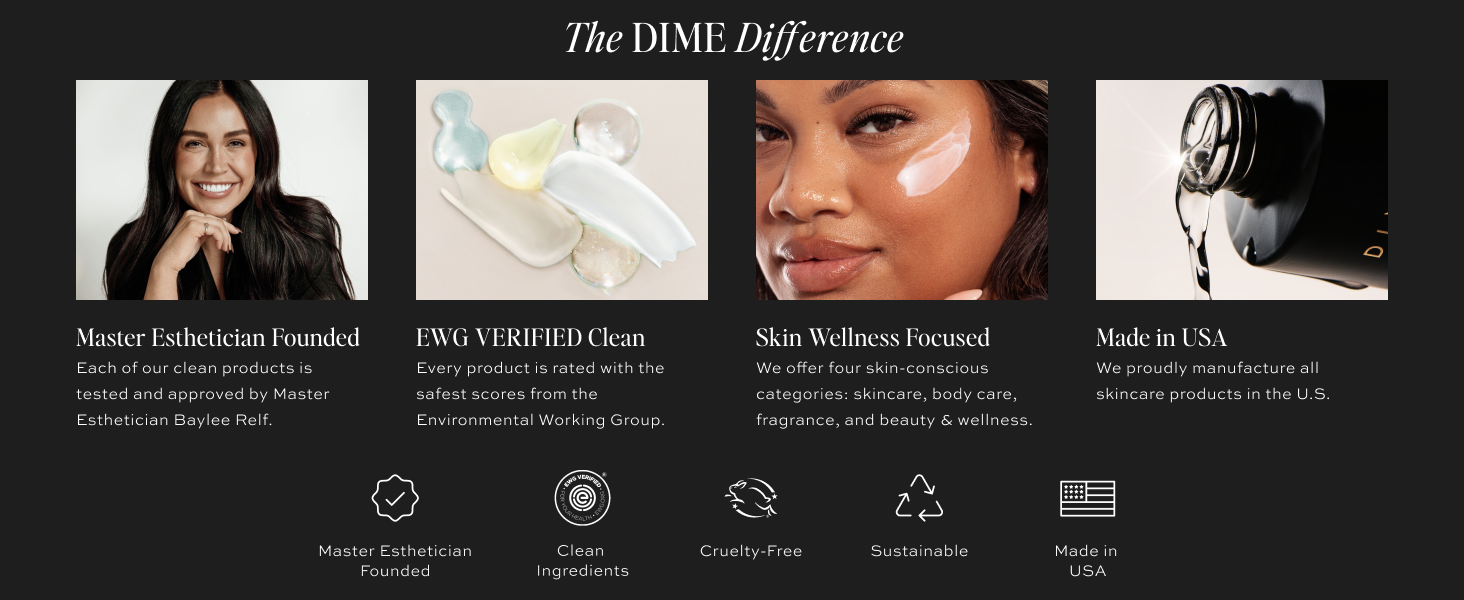 The DIME Difference Master Esthetician Founded 