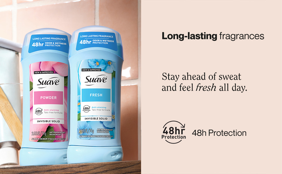Sauve Long-lasting Fragrance