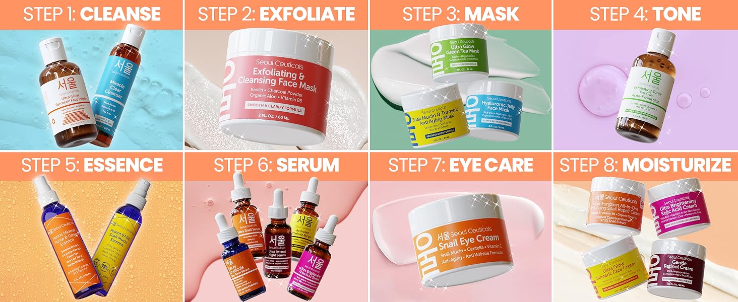 K Beauty Steps showing 8 SeoulCeuticals Korean Skincare products