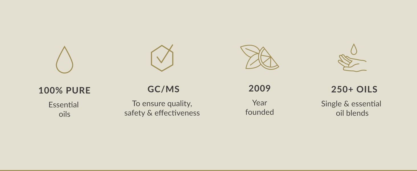 Founded 2009, GC/MS verified, 250+ botanicals, cruelty-free, unadulterated for holistic well-being