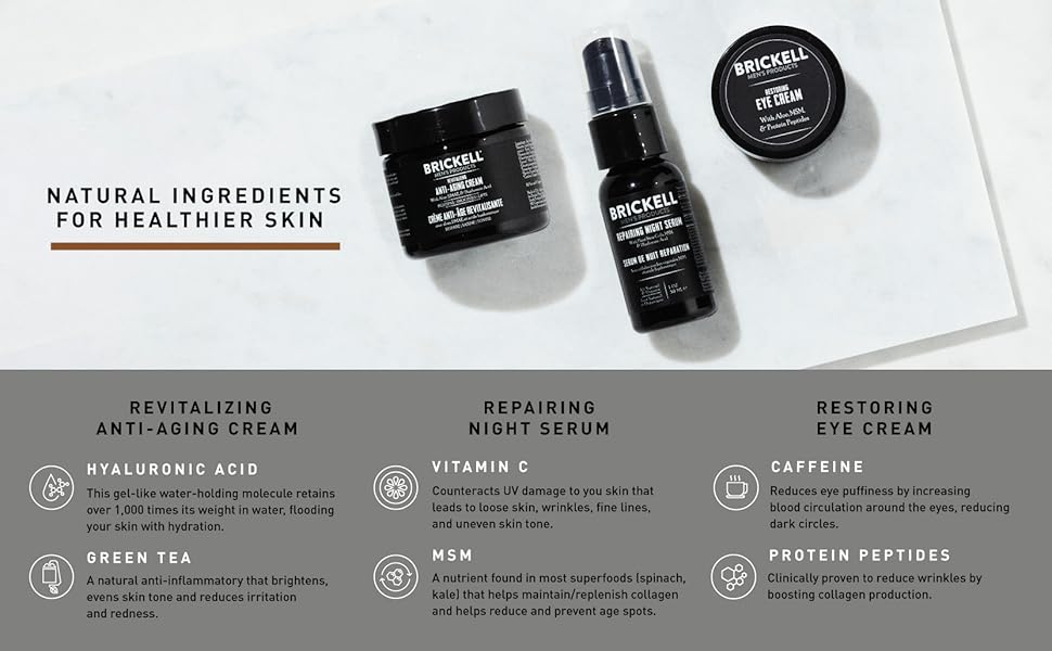 Men's Advanced ⁣Anti-Aging Routine, All natural Ingredients, Hyaluronic Acid, ‍Green Tea, Vitamin C