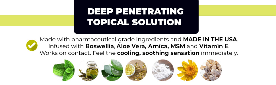 Topical Solution