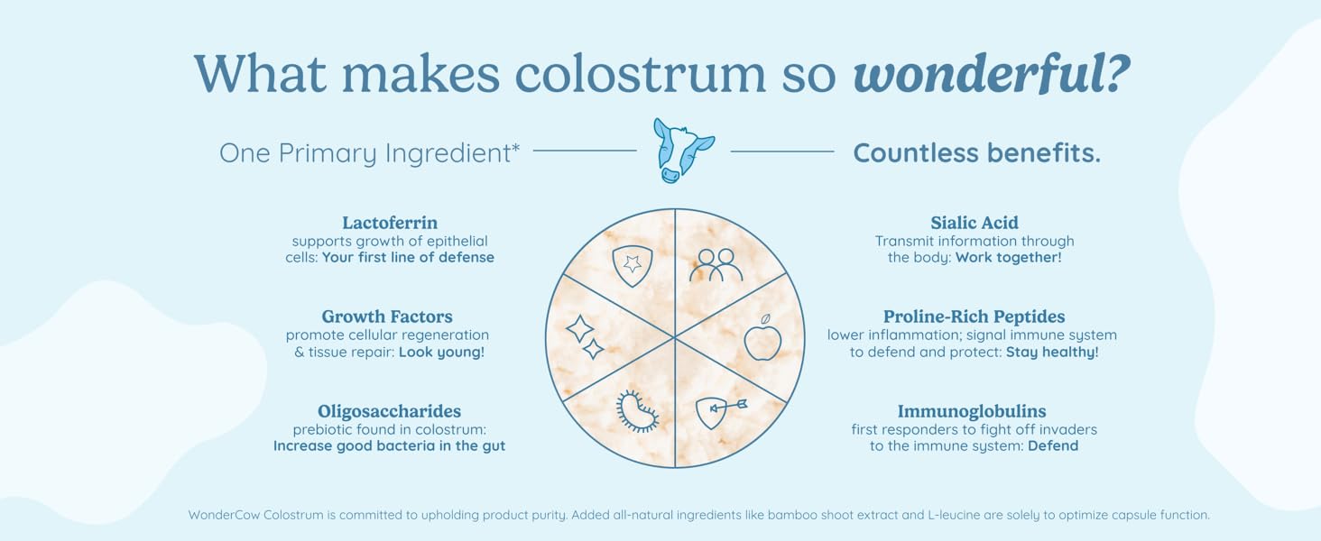 What makes colostrum so wonderful?