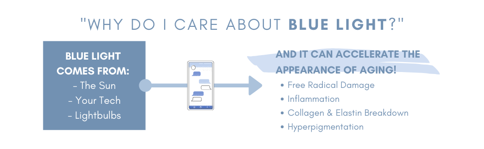 Blue Light Info