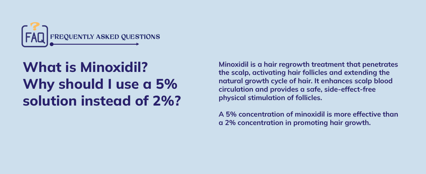 5% Minoxidil Beard Growth Serum