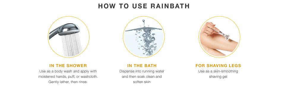 NEUTROGENA How To Use Rainbath Banner