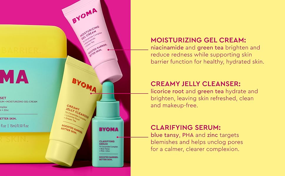 Clarifying Set 