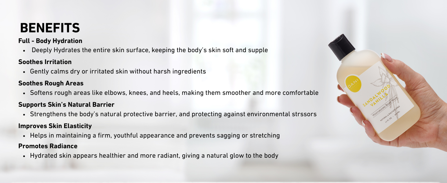 Hydrates skin, soothes irritation, softens rough areas, supports skin barrier, boosts radiance