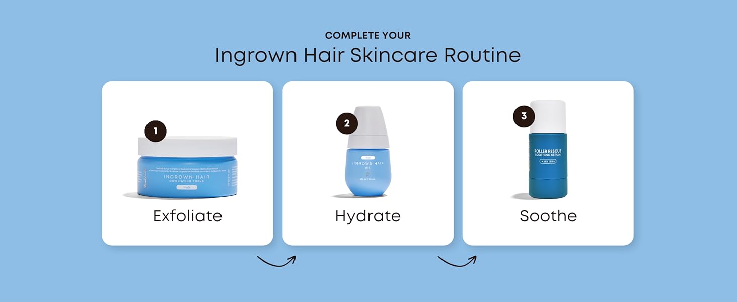 Ingrown Hair Skincare Routine