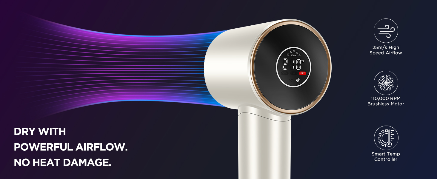 Professional Ionic Hair Dryer with Diffuser, 110000RPM High-Speed Brushless Motor for Fast Drying