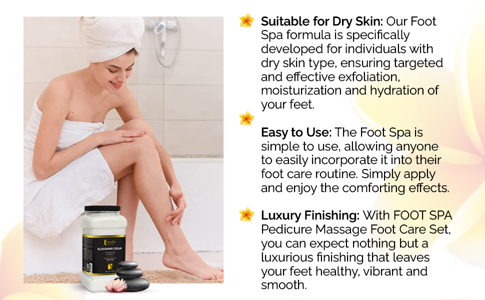 Sloughing Lotion