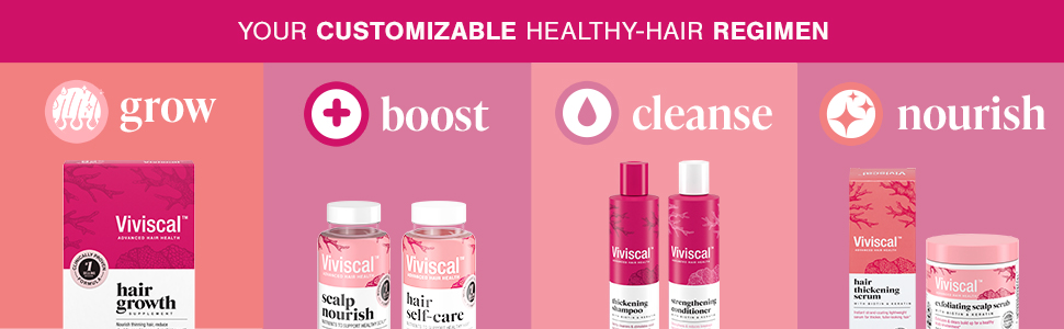 Viviscal Regimen