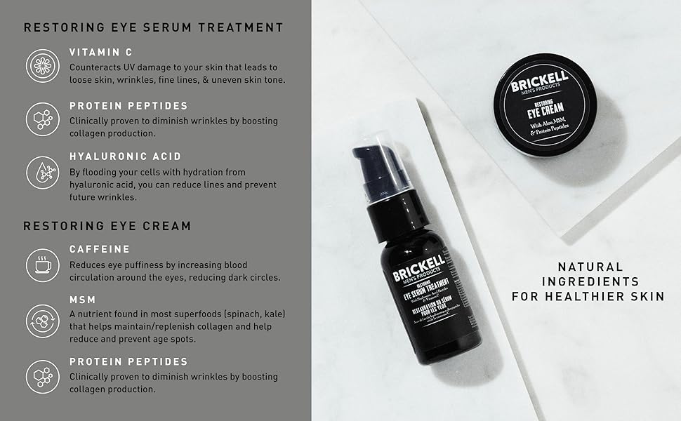 Restoring Eye Routine