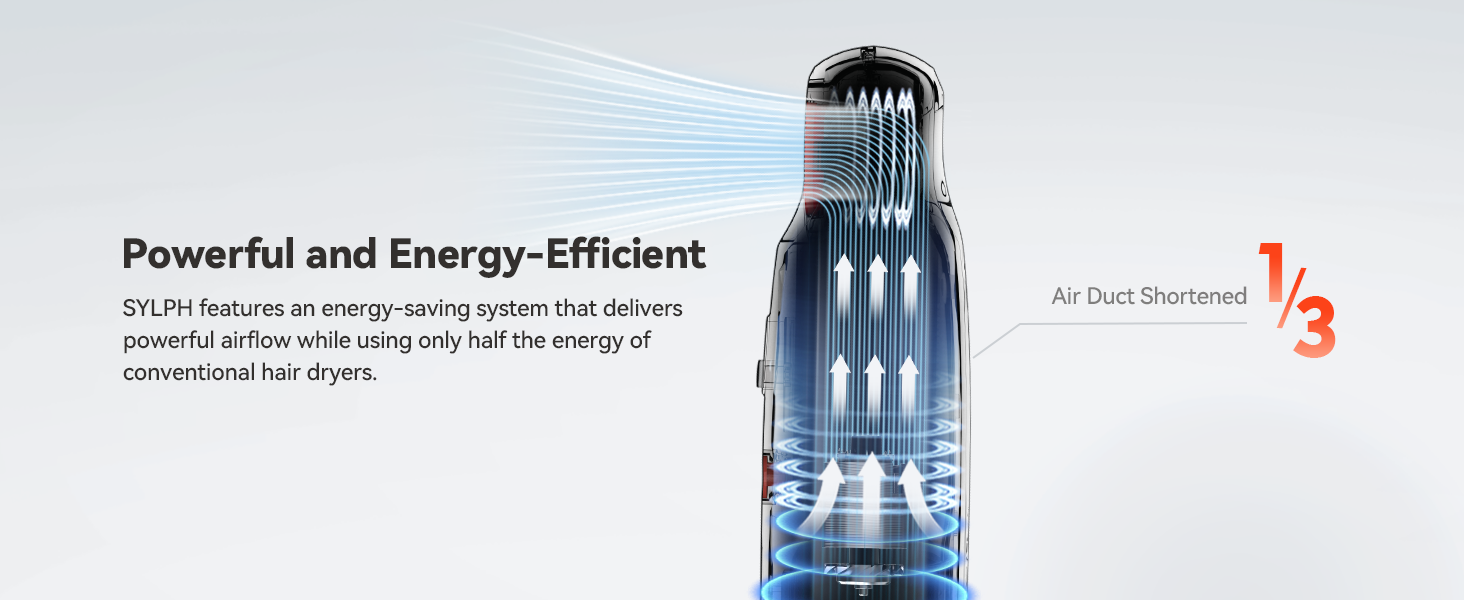 powerful hair dryer