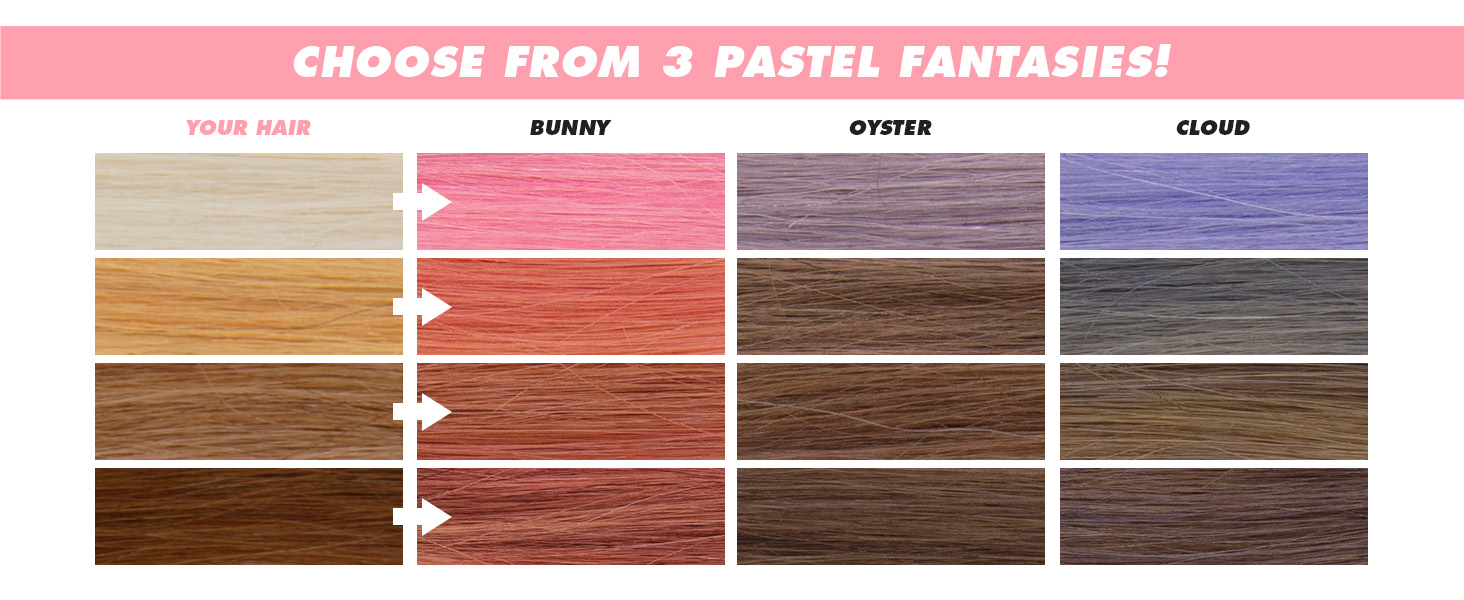 Lime Crime Pastel Colored Unicorn Hair Tint