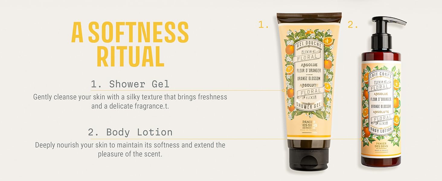 shower gel body lotion