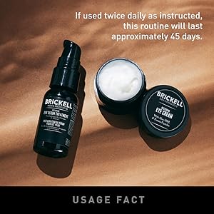 Usage Facts