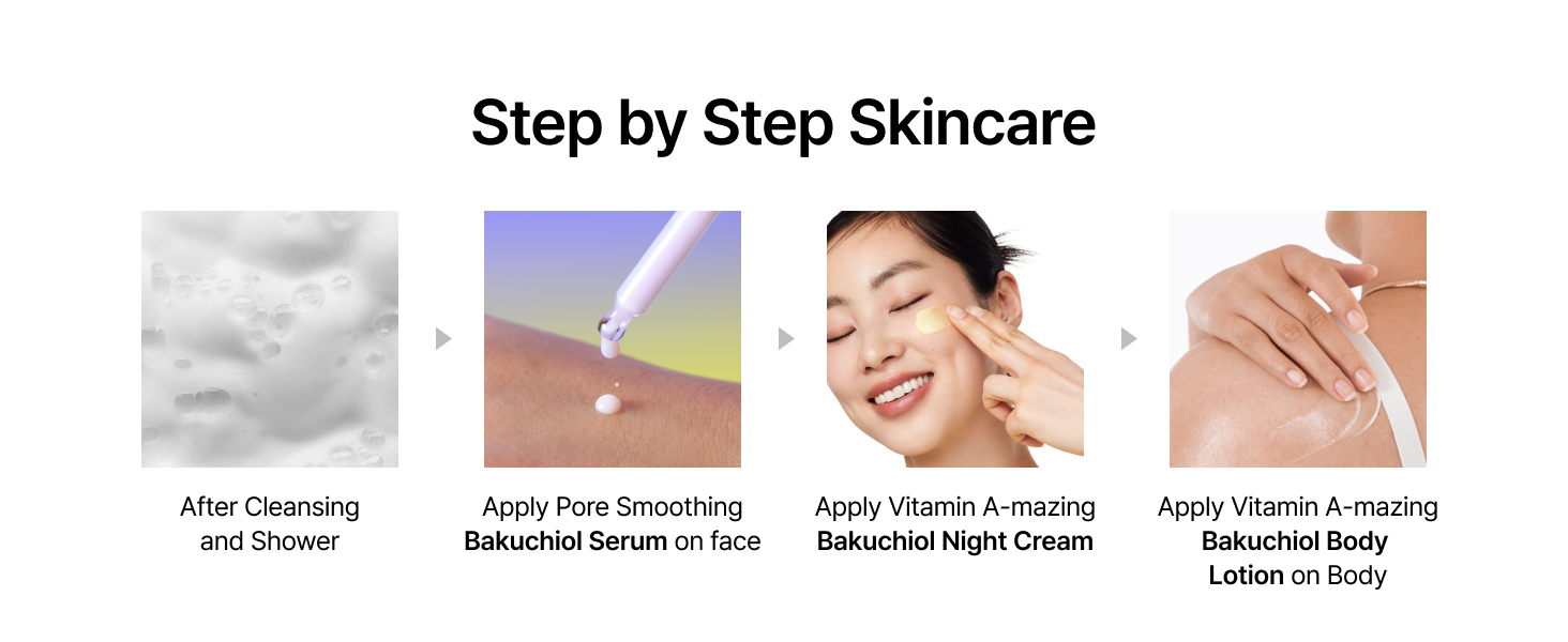 step by step