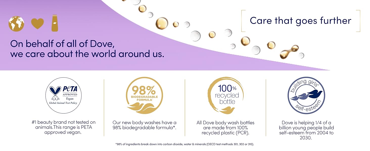 Purple and white background with gold and white droplets with text and logos.