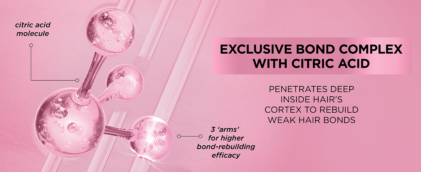 L'Oreal Paris Bond Repair S&C and Oil
