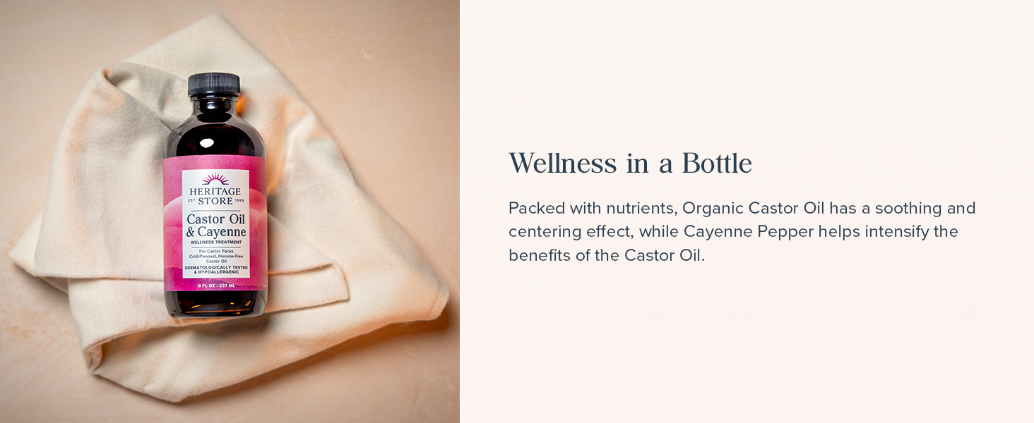 Wellness in a Bottle
