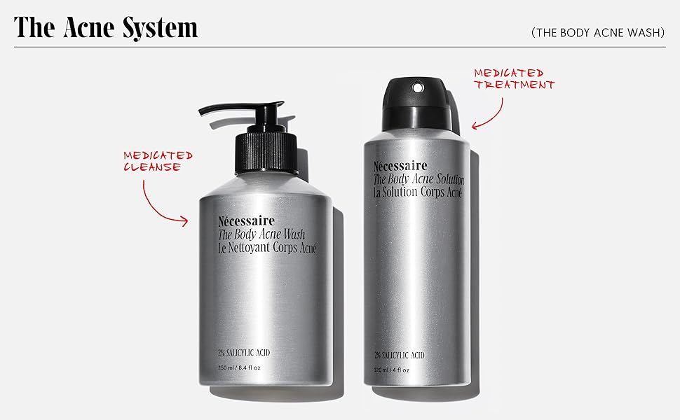 The Acne System