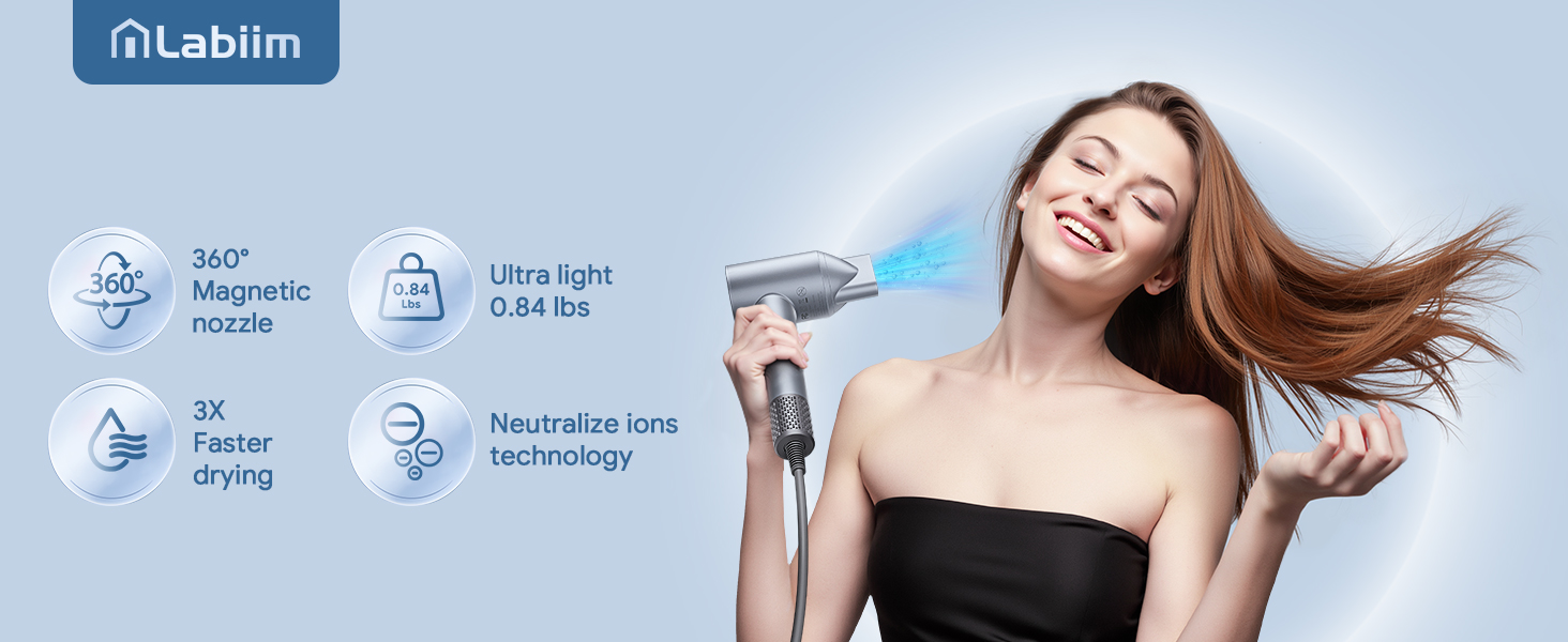 Hair Dryer - 110,000 RPM High-Velocity Fast Drying