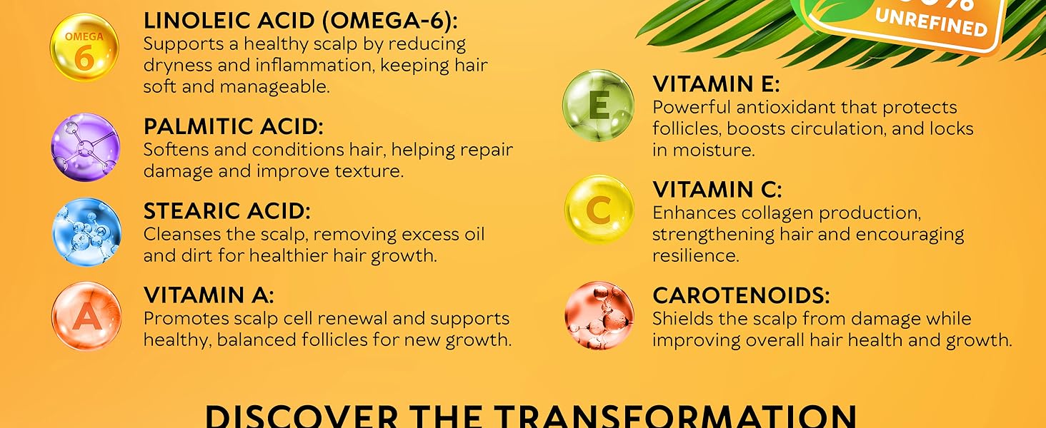 batana oil for hair growth