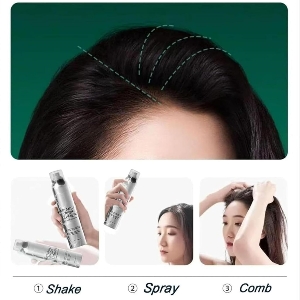 How to use