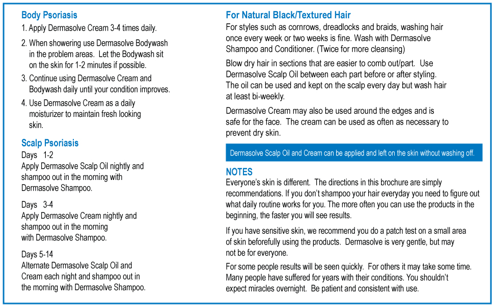 Dermasolve Directions