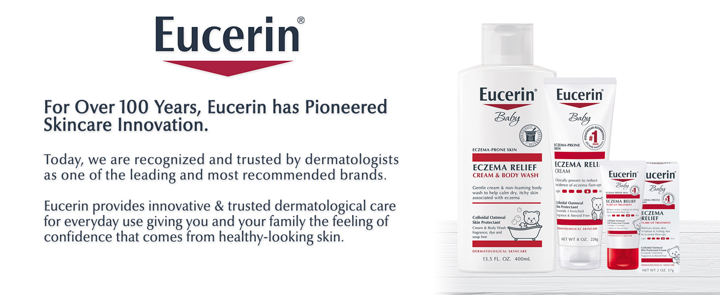 For over 100 years, Eucerin has pioneered skincare innovation
