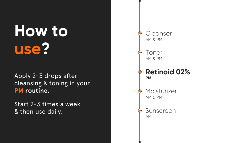 Granactive Retinoid 02