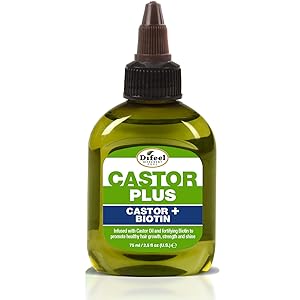 Biotin