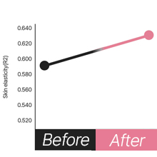 Pore Serum_07