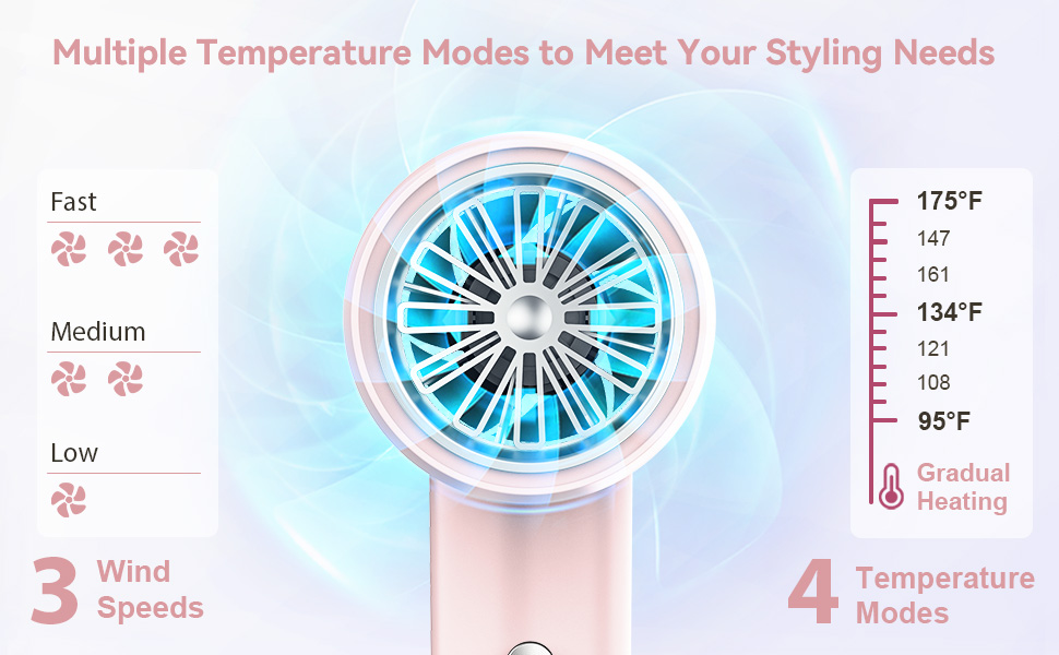speed hair dryer