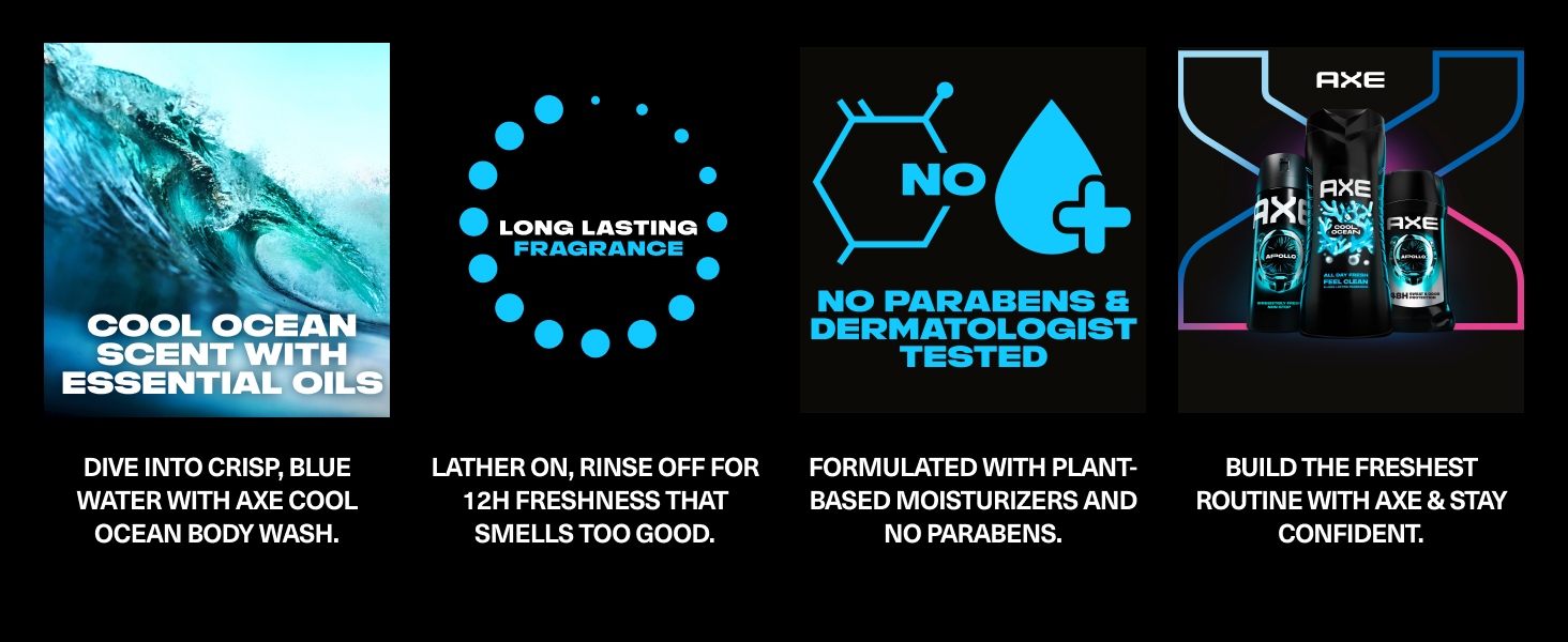 Four images across,  ocean wave, icon for long lasting scent, no parabens icon, and product lineup.