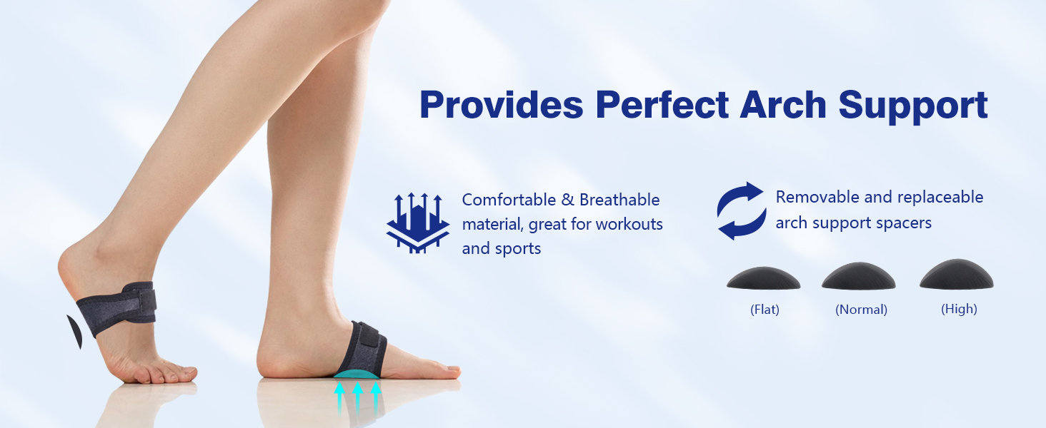 Arch Support