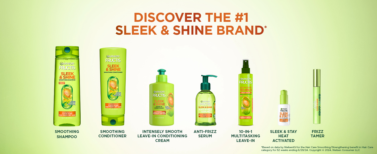 Garnier Fructis Sleek & Stay Heat-Activated Serum