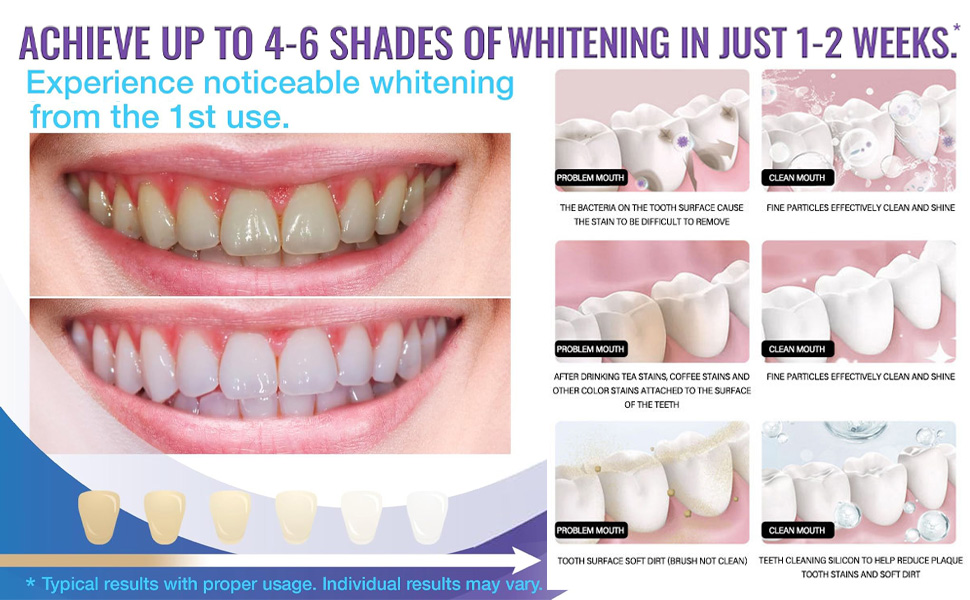 Magic Whitening Powder