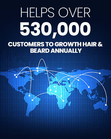5% Minoxidil