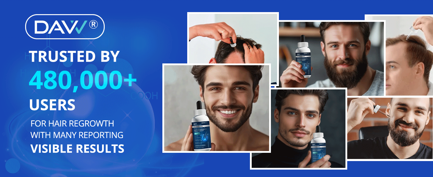 Minoxidil for Men
