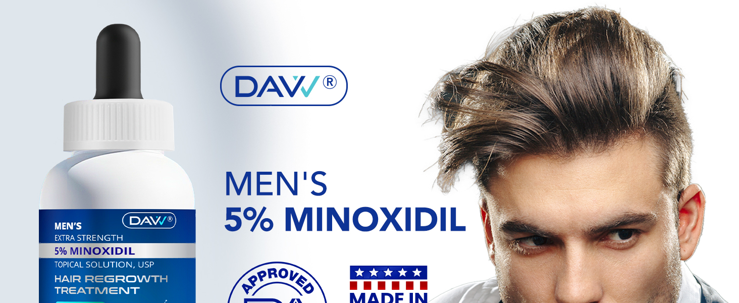 Minoxidil for Men