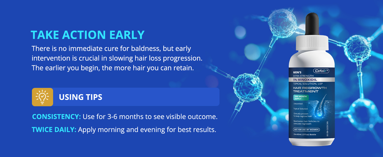 Minoxidil for Men