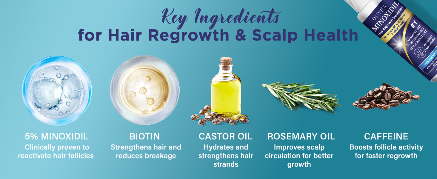 minoxidil for men minoxidil for women