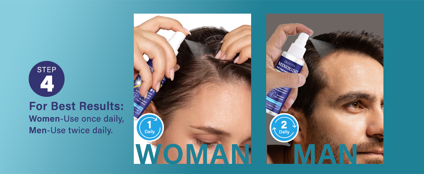 5% Minoxidil for Men and Women Hair Growth