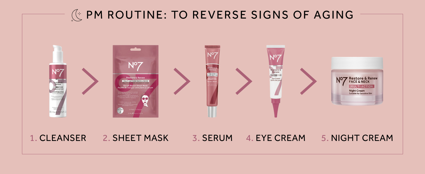 skincare routine