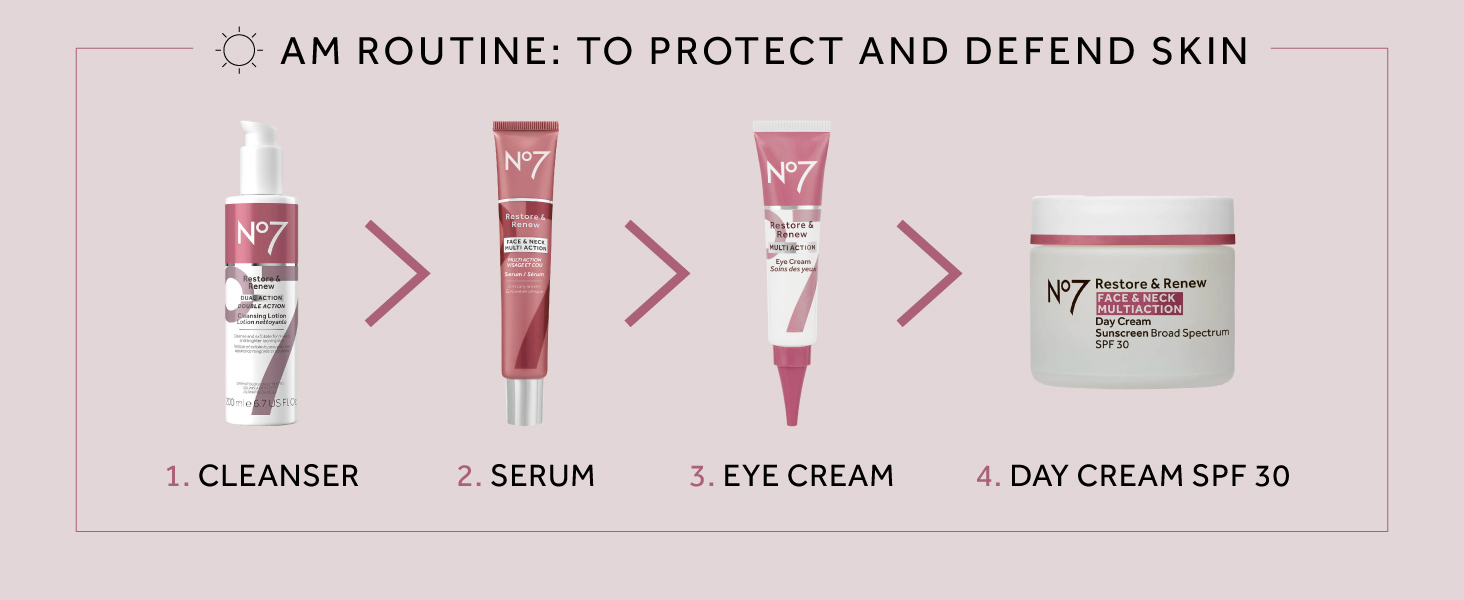 skincare routine